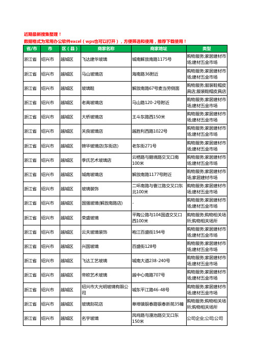 2020新版浙江省绍兴市玻璃店工商企业公司商家名录名单黄页联系方式电话大全367家