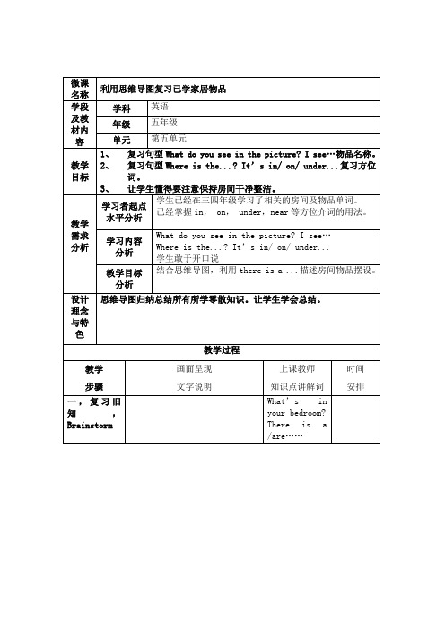 五上Unit5ALet’slearn课前用思维导图复习家居物品