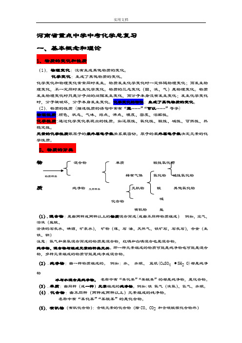 河南名校中学考试化学总复习知识点总结材料