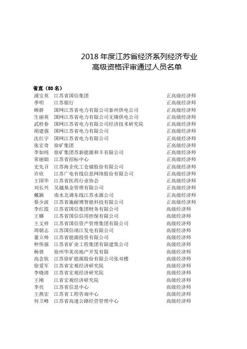 2018年度江苏经济系列经济专业