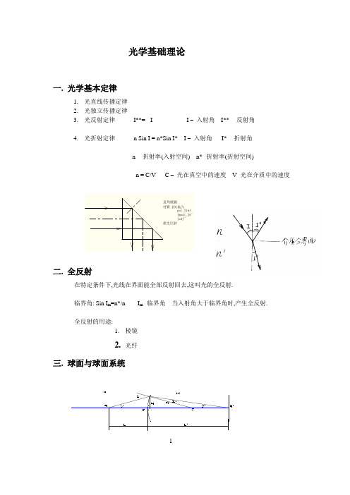 光学基本理论