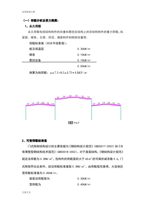 门式刚架荷载计算及内力组合