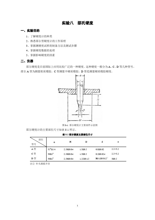 实验八  邵氏硬度