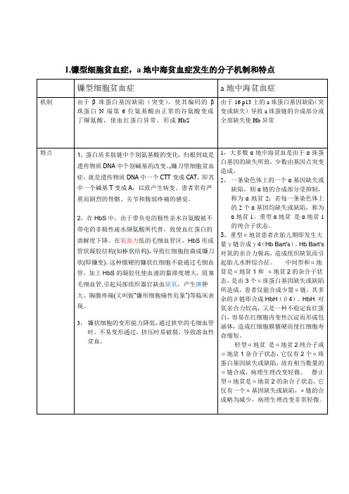 镰型细胞贫血症,a地中海贫血症发生的分子机制和特点