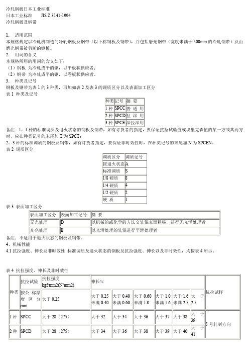 冷轧钢板日本工业标准