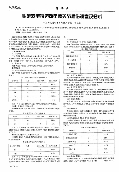 业余羽毛球运动员膝关节损伤调查及分析