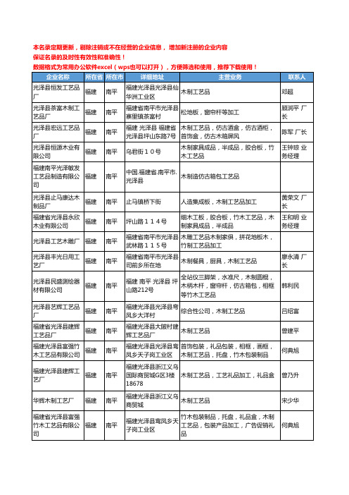 2020新版福建省南平木制工艺品工商企业公司名录名单黄页大全230家