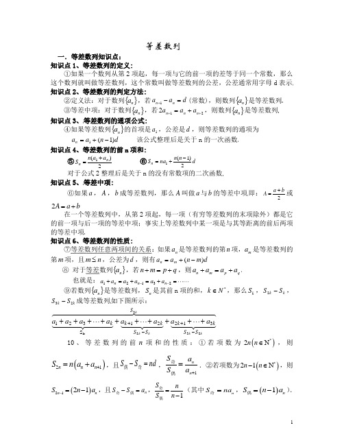 (完整版)等差数列知识点总结和题型分析