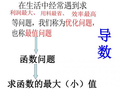 生活中的优化问题举例(14)