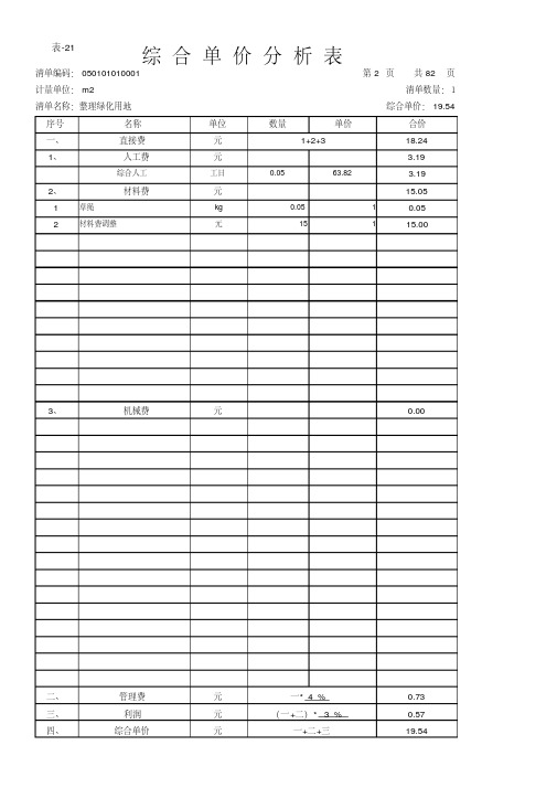 园林预算绿化工程综合单价造价分析