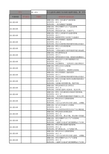 四川省普通高中学生综合实践活动记录表2(内容已填好 复制粘贴即可)