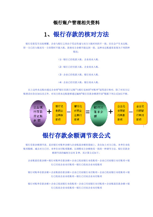 银行账户管理相关资料