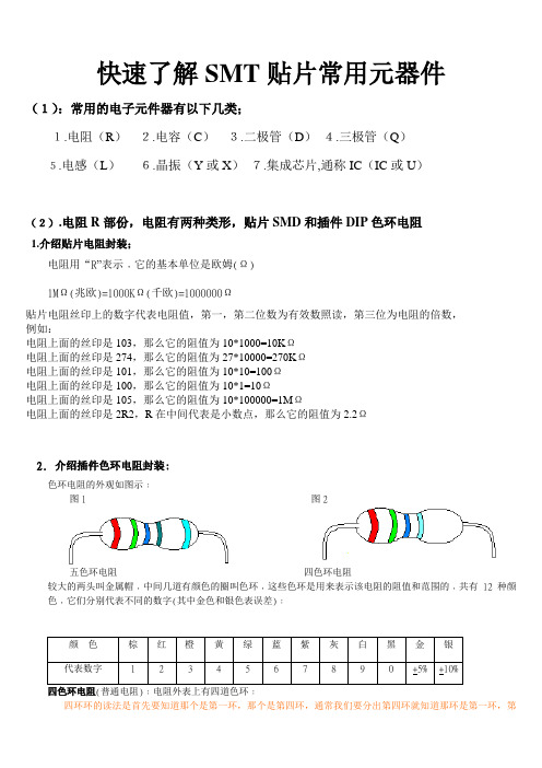 快速了解SMT贴片常用元器件