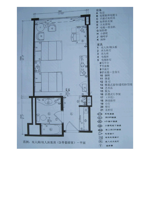 酒店设计标准(三)