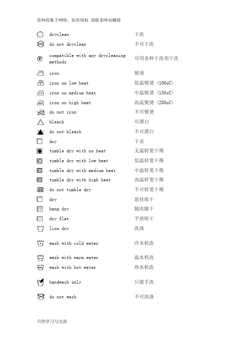 各种常见的水洗标释义