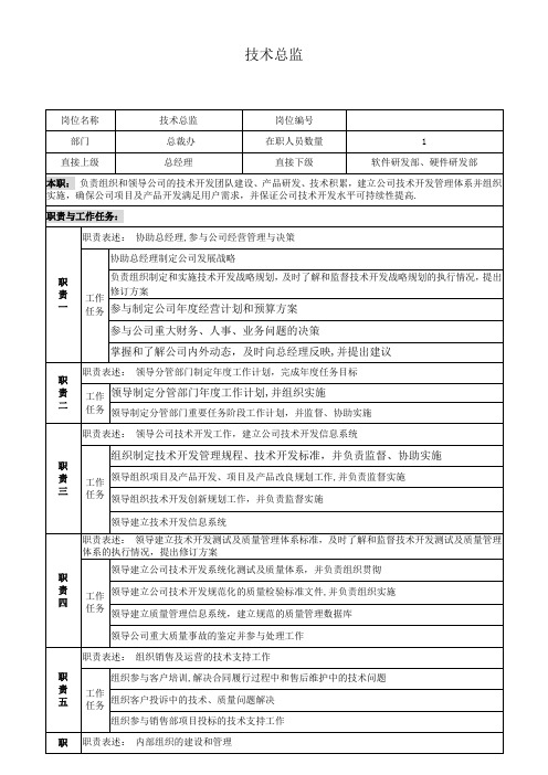 硬件研发部岗位说明书 (2)