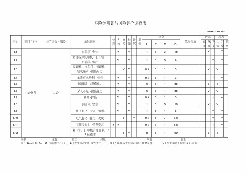 危险源辨识与风险评价调查表办公食堂车辆.pdf