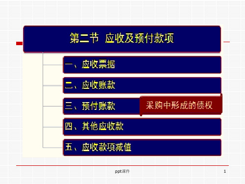 初级会计实务第一章  第2节   应收及预付款项ppt课件