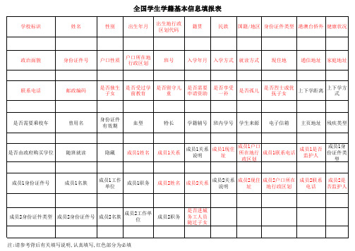 全国学生学籍基本信息填报表