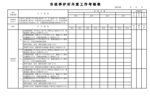 市政养护所月度工作考核表【模板】