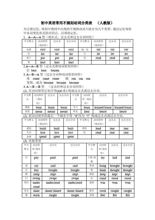 初中英语常用不规则动词分类表