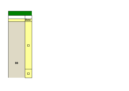 MT6260原理图和PCB 评审注意事项_V1.0