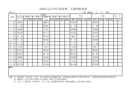 常规、大课间、体育检查表