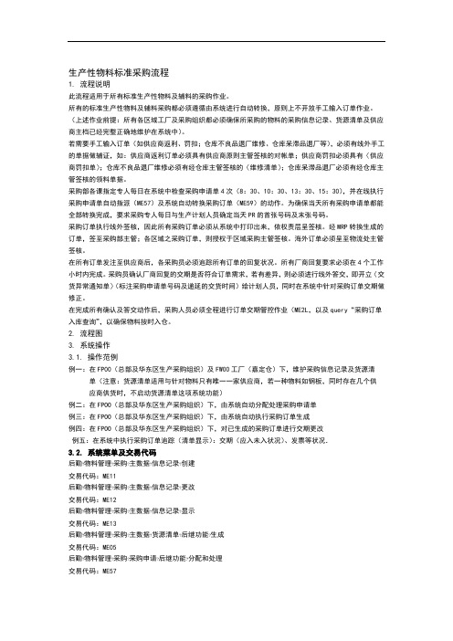 上海震旦家具SAP实施专案物料管理生产性物料标准采购流程