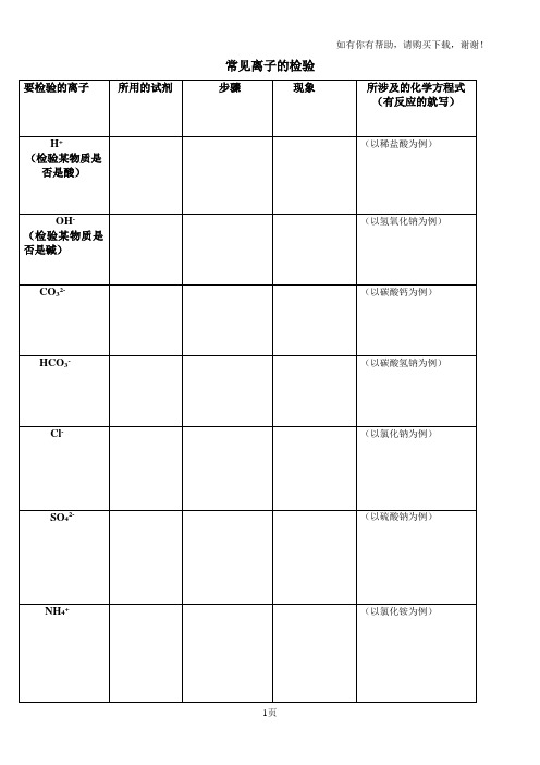 常见离子检验表格
