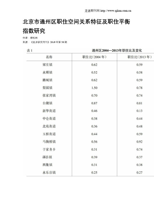 北京市通州区职住空间关系特征及职住平衡指数研究