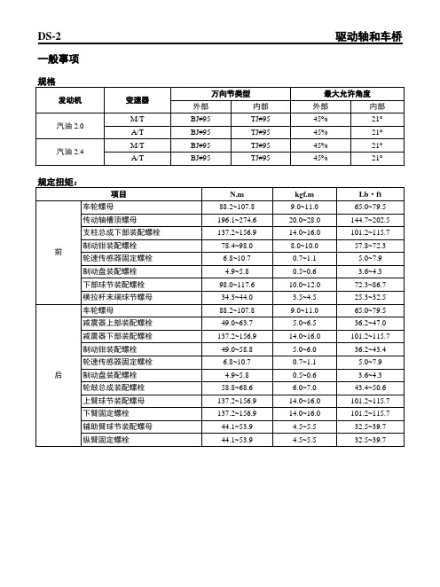 K5维修手册9.DS