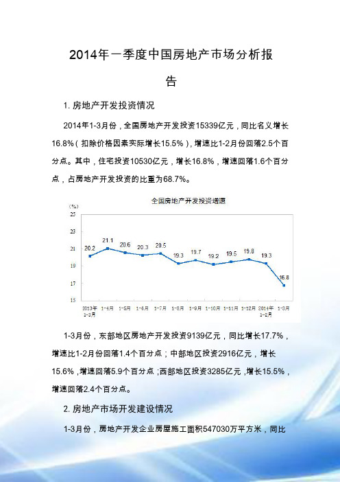 2014年一季度中国房地产市场分析报告