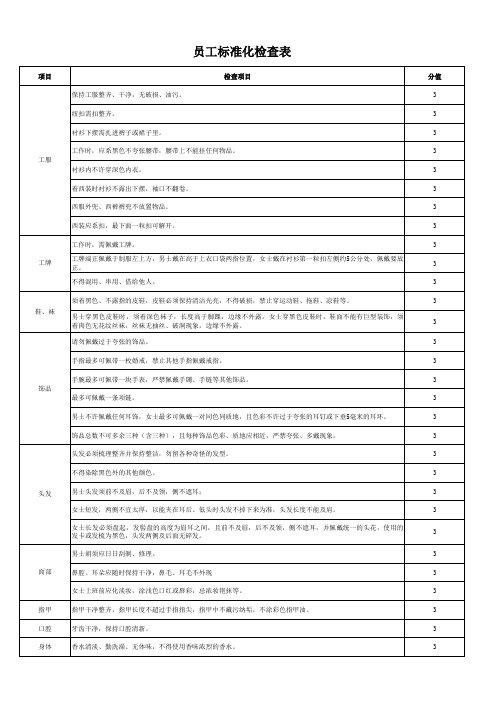 标准化检查表