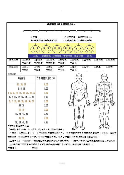 疼痛评估量表