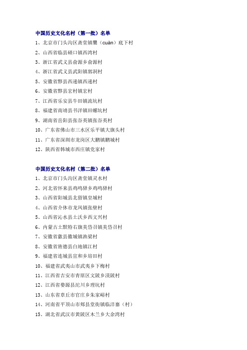 中国历史文化名村名单与分布图