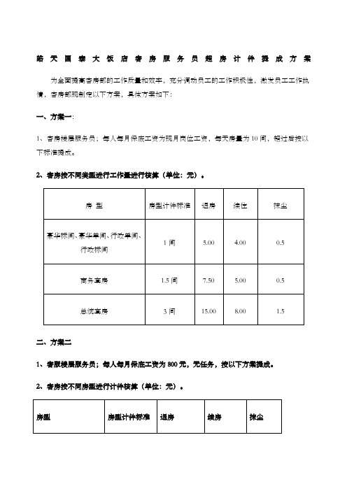 国际大酒店客房部提成方案