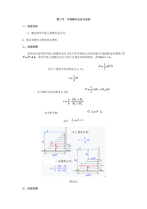 平面静水压强实验