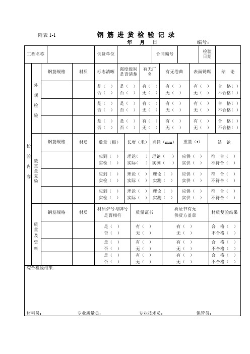 材料进货验收记录