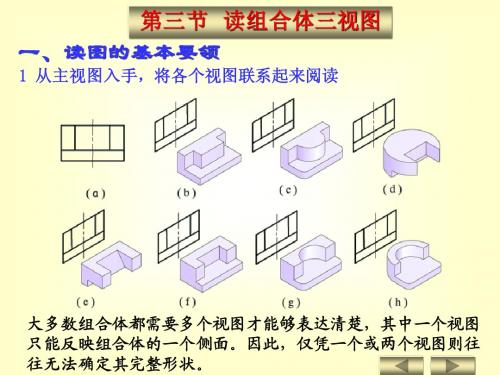 第四章 组合体3