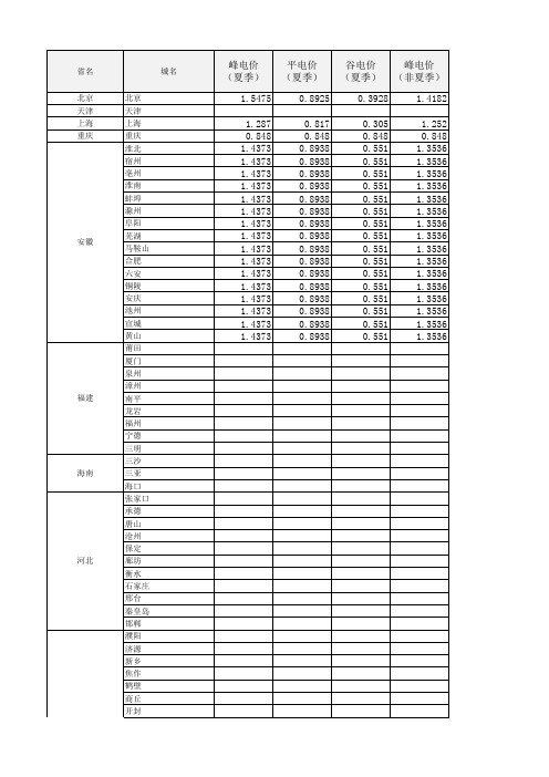 全国各地电价表