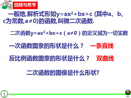 上海教育版数学九上26.2《特殊二次函数的图象》(第1课时)ppt课件