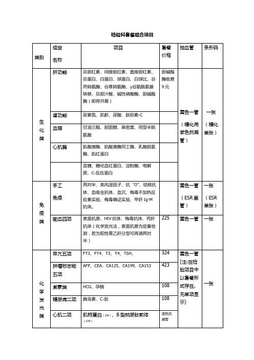 检验科套餐项目及抽血打码一览表