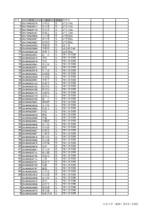 高等数学ⅱ(2)-28220130-8-于波-19工商类5-6-88  修改版