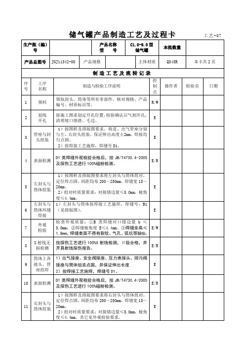 C-1.0-9.0储气罐制造工艺及过程卡演示教学