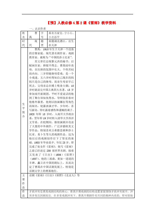 高中语文 第2课《雷雨》(预)新人教版必修4