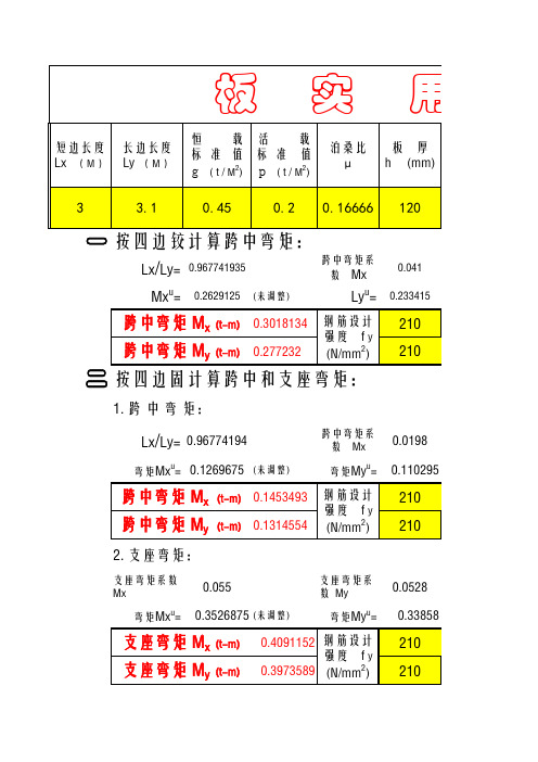 双向板弯矩配筋计算