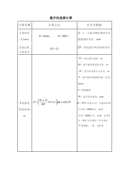 提升机选择计算