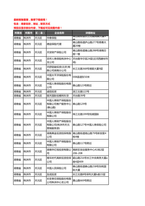 新版湖南省株洲市天元区保险企业公司商家户名录单联系方式地址大全105家