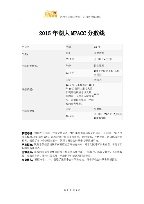 2015年湖大MPACC分数线