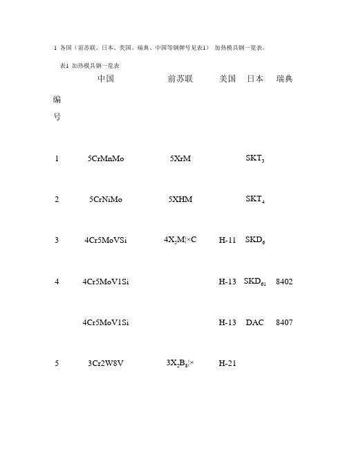 热模具钢各国对照